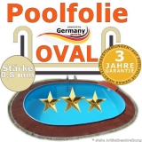 Poolfolie sand 740 x 350 x 120 cm x 0,8 bis 150 cm